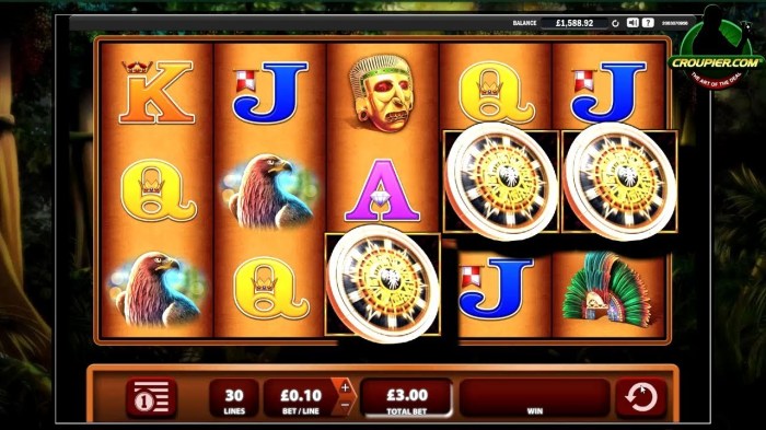 Top slots games for real money